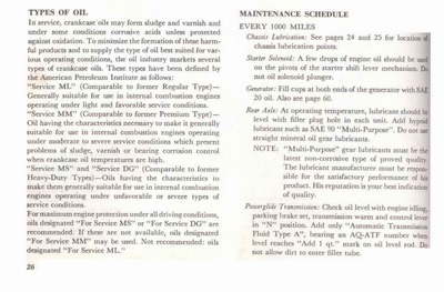 1954 Corvette Operations Manual-26.jpg
